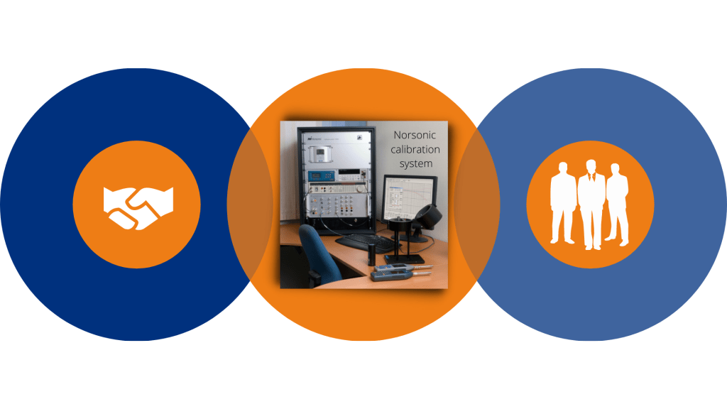 ANewR Consulting - We equip with the state-of-art calibration system - Norsonic NOR1504A - from one of the world's leading specialist acoustic instrumentation manufacturers. The system assures all the relevant standards to comply with during the testing. The accuracy of our testing and measuring equipment (Norsonic NOR1504A) is regularly tested by the Standard and Calibration Laboratory of HKSAR. The measurement unit of Norsonic NOR1504A is traceable to the International System of Units (SI), stringent and accepted universally. Our acoustic professionals run the test with the standards-complied calibration system to identify any instrument deficiency.